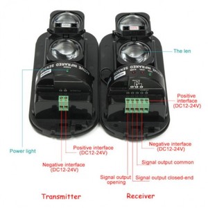 SENZOR-BARIJERA ABT-100